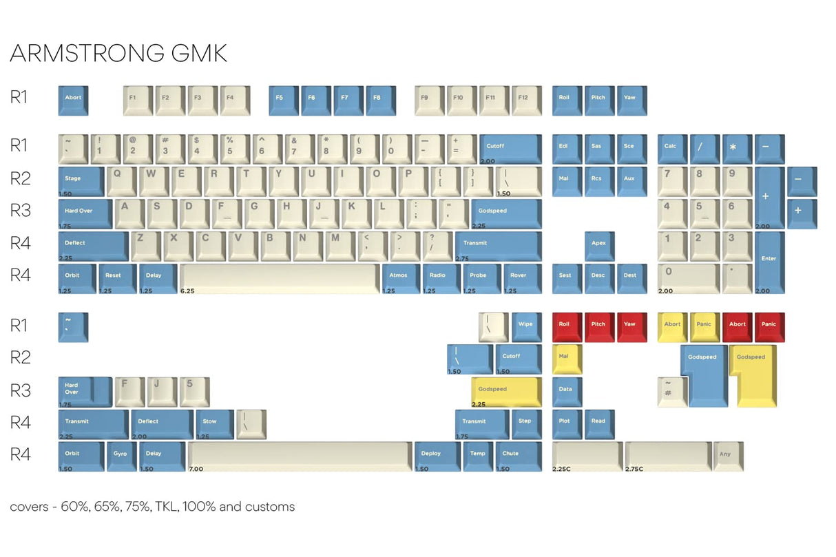 Drop + Mito GMK Godspeed Juego de Teclas Personalizadas - Perfil de Cereza Doble - Compatible con Tallos y diseños de Estilo Cherry-MX, 60%, 65%, 75%, TKL, 100% teclados mecánicos (Kit Armstrong)