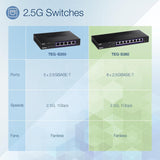 TRENDnet, TEG-S380, Conmutador 2.5G no administrado de 8 Puertos, 8 Puertos 2.5GBASE-T, Capacidad de conmutación de 40 Gbps, retrocompatible con Dispositivos de 10-100-1000 Mbps, sin Ventilador