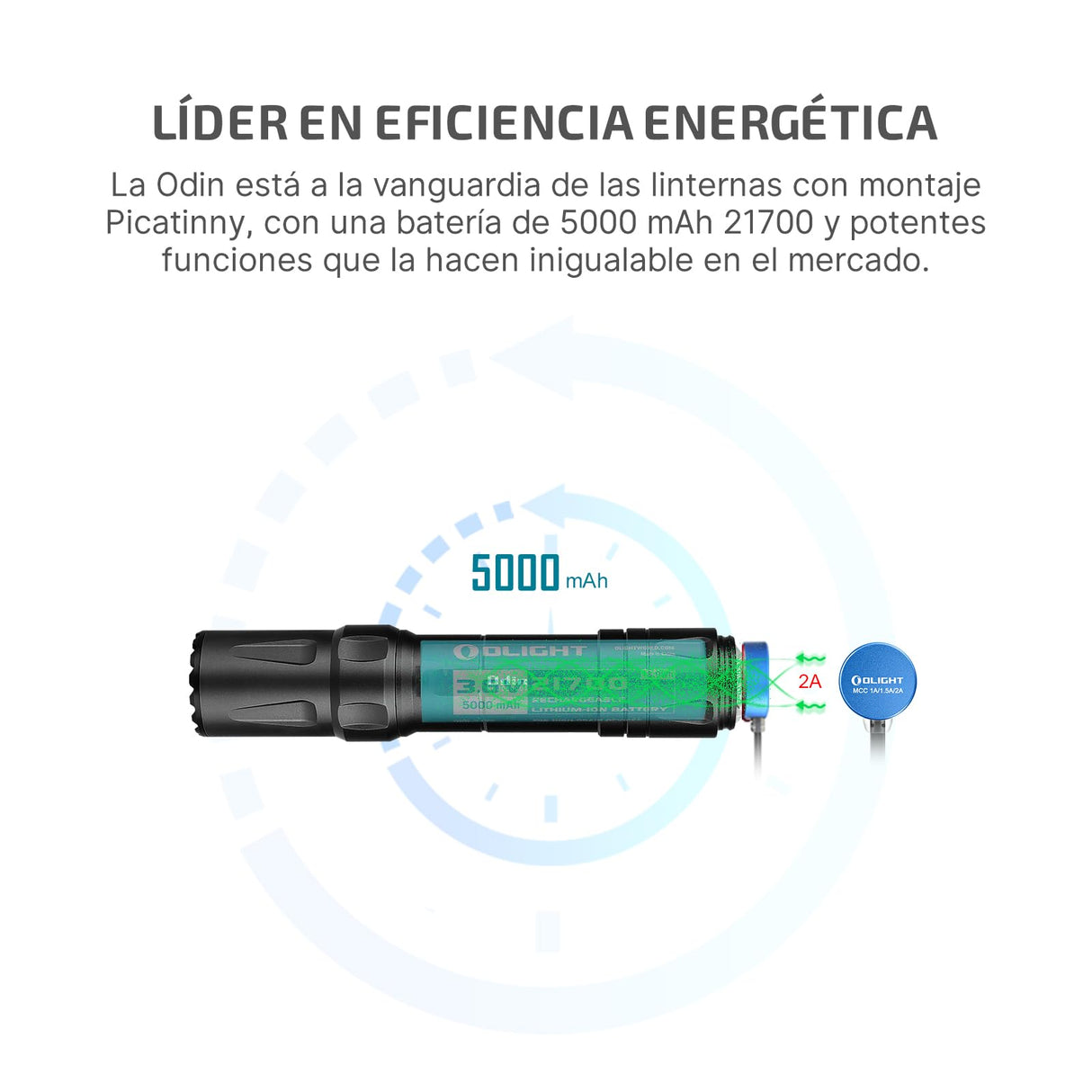 OLIGHT Odin Linterna Táctica Con Batería Recargable Diseñada Profesionalmente 2000 Lúmenes 300 Metros Potente Actividades Deportivas(Negro)