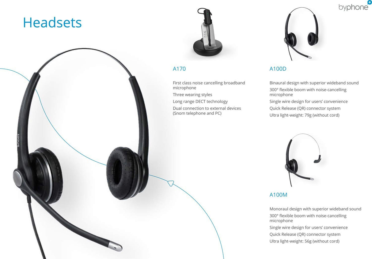 Snom A100D Headset for D3x5/7x0/D7x5