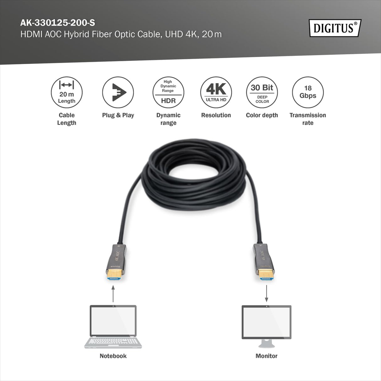 DIGITUS HDMI AOC Cable de fibra óptica híbrido - HDMI 2.0b - 20m - Ultra HD 4k/60Hz - canal Ethernet - HDR ARC HDCP 2.2 - compatible con TV/beamer/monitor - contactos chapados en oro - Negro