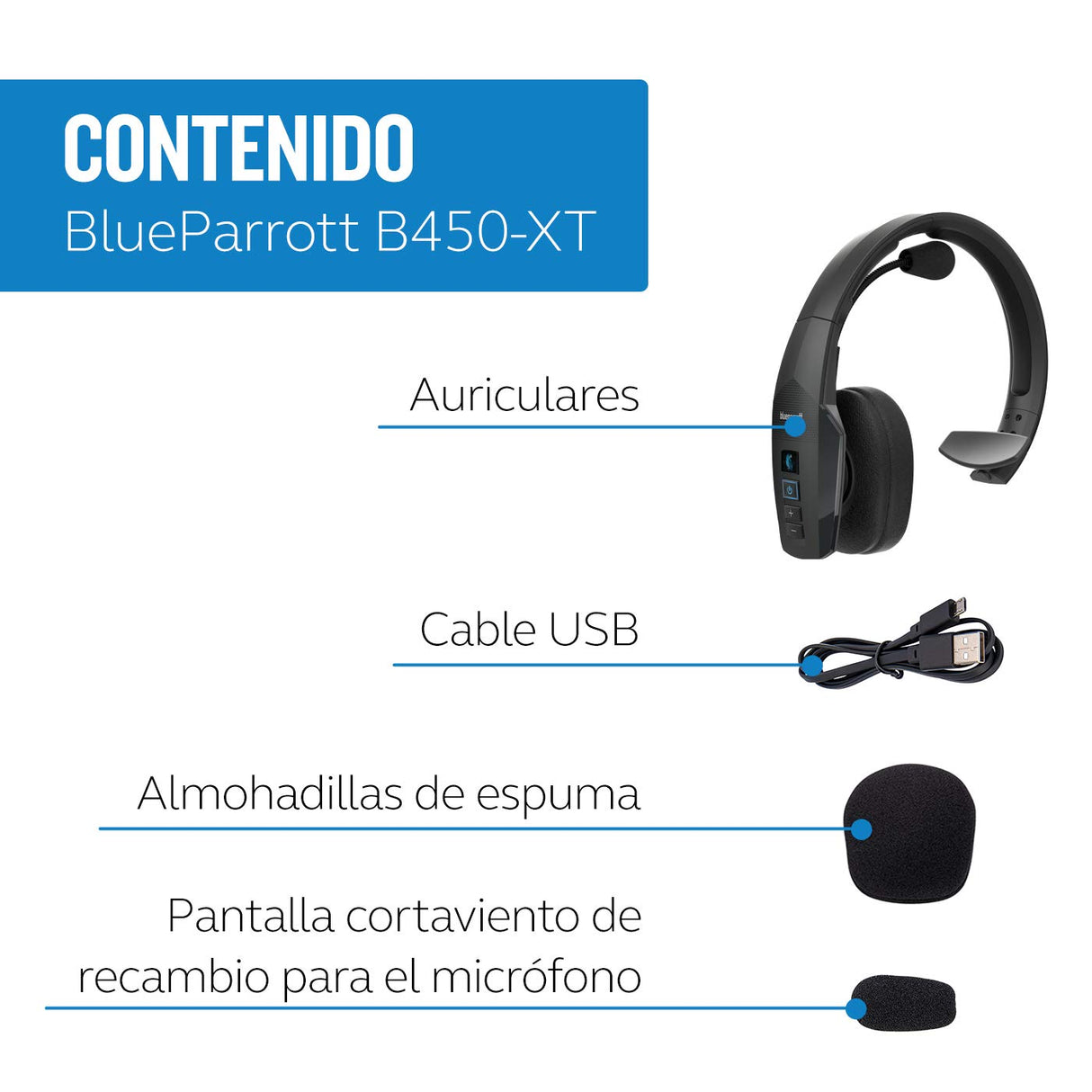 Jabra BlueParrott Nuevo B450-XT – Auricular Bluetooth Monoaural Over-Ear – Cancelación de Ruido al 96% – Control de Voz para Viajes en Carretera y Entornos de Alto Ruido – Negro