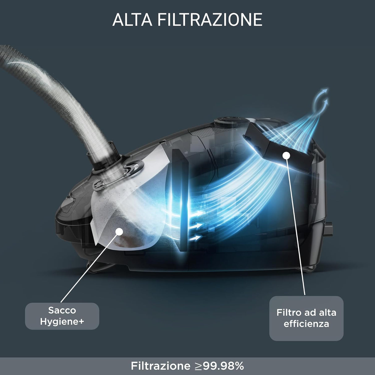 Rowenta Power XXL RO3143EA, aspiradora con bolsa, motor de bajo consumo con máximo de 900 W, capacidad de 4,5 L, kit para parqué, radio de acción de 12 m, filtración, cambio de bolsa higiénico