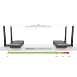 PureLink Wireless HD Extender Receiver, 100m - Cinema Serie
