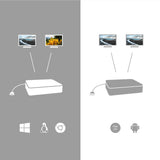 i-tec Estación de acoplamiento USB-C 2 x 4K - 2 x DisplayPort 1 x USB-C 3 x USB 3.0 2 x USB 2.0 1 x GLAN 1 x audio/micrófono