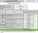 IKRA cortacésped a batería ICHM 20 (ICM 2021) con función trituradora, para céspedes pequeños de hasta 50 m², Incluye batería y Cargador