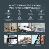 TP-Link Festa F65-Wall | Punto de Acceso WiFi 6 Dual-Banda AX3000, Placa de Pared, 4× Puertos PoE Gigabit, Gestión centralizada en la Nube Gratuita, Configuración y Uso fáciles, sin Necesidad de IT.