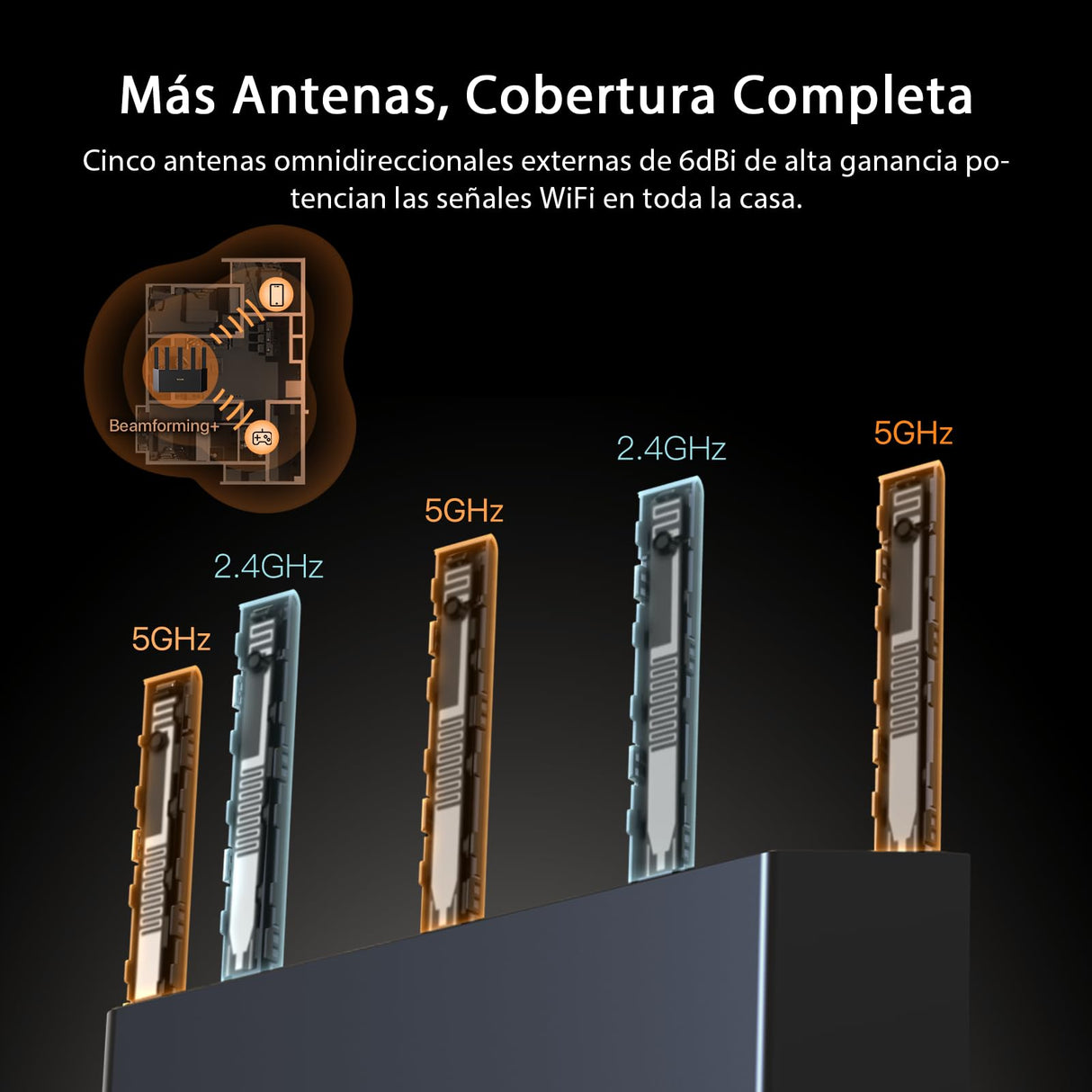 Tenda Router WiFi 7 BE5100 de Doble Banda, WiFi Mesh, 1 Puerto de 2,5 Gbps + 3 Puertos WAN/LAN Gigabit, 5 Antenas Verticales, Tecnología MLO, 4K-QAM, Gaming VR/AR, NFC, Compatible con VPN