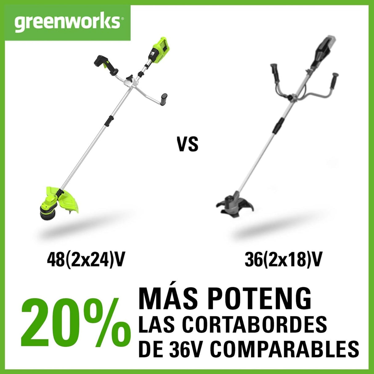 Greenworks Recortadora de hilo con batería GD24X2TX, Li-Ion 24V ancho de corte 40cm 5600 rpm diám. hilo 2mm empuñadura auxiliar ajustable varilla de 2 piezas con 2 baterías 4Ah y cargador doble