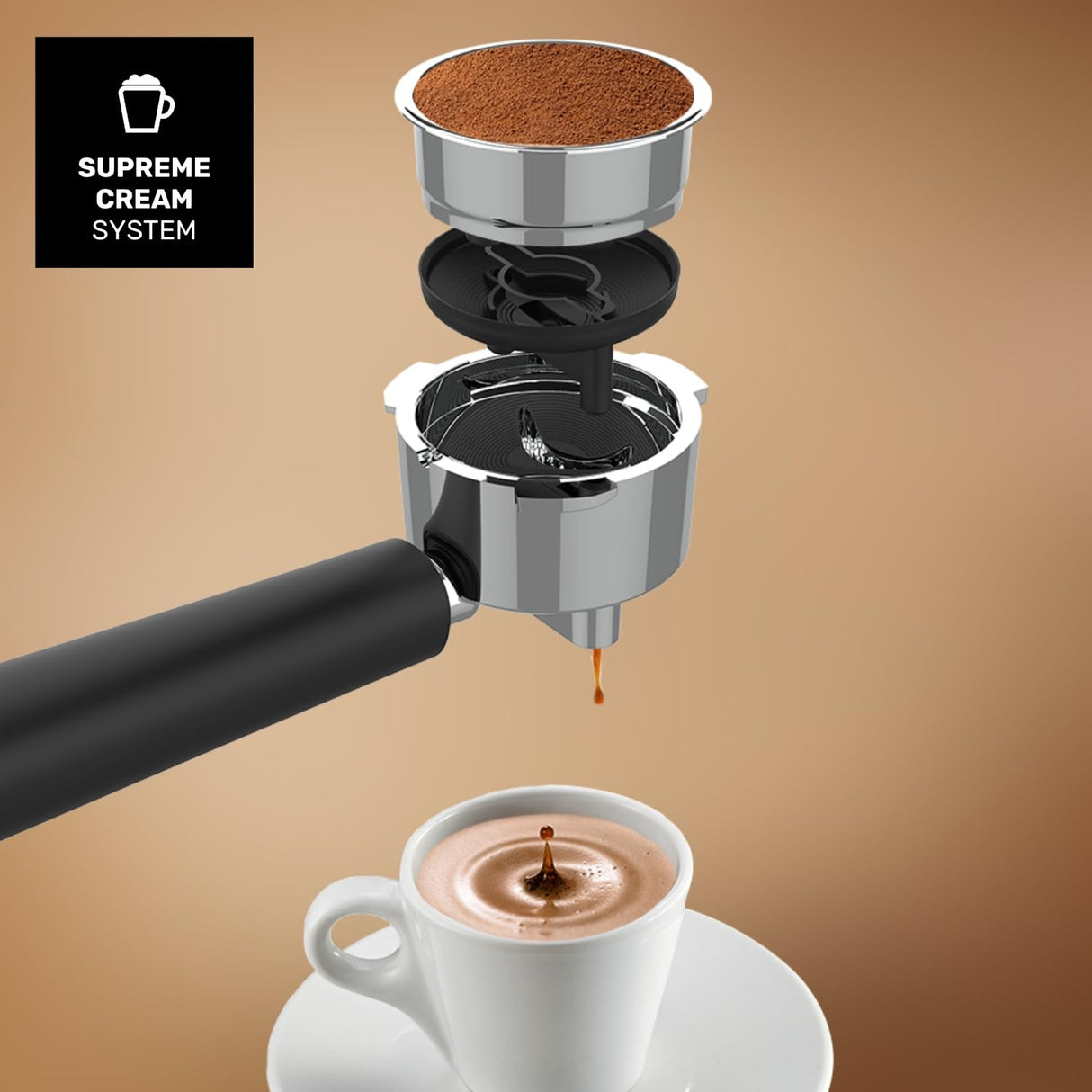 Taurus - Cafetera Espresso Euforia Compact 1350W | 20 Bares Presión | Sistema Thermoblock | Filtro Supreme Cream | Vaporizador Orientable | Doble Café Simultáneo | Cuchara Dosificadora