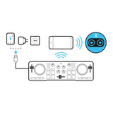 Hercules DJControl Mix Blue Edition – Controladora de DJ Inalámbrica Bluetooth para Smartphones - Exclusiva de Amazon