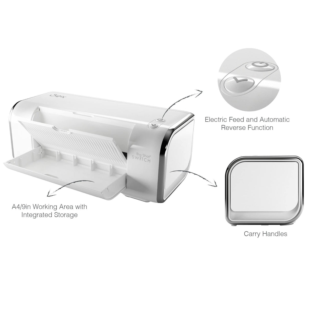 Kit de inicio Big Shot Switch Plus Blanco - Versión EU, One size