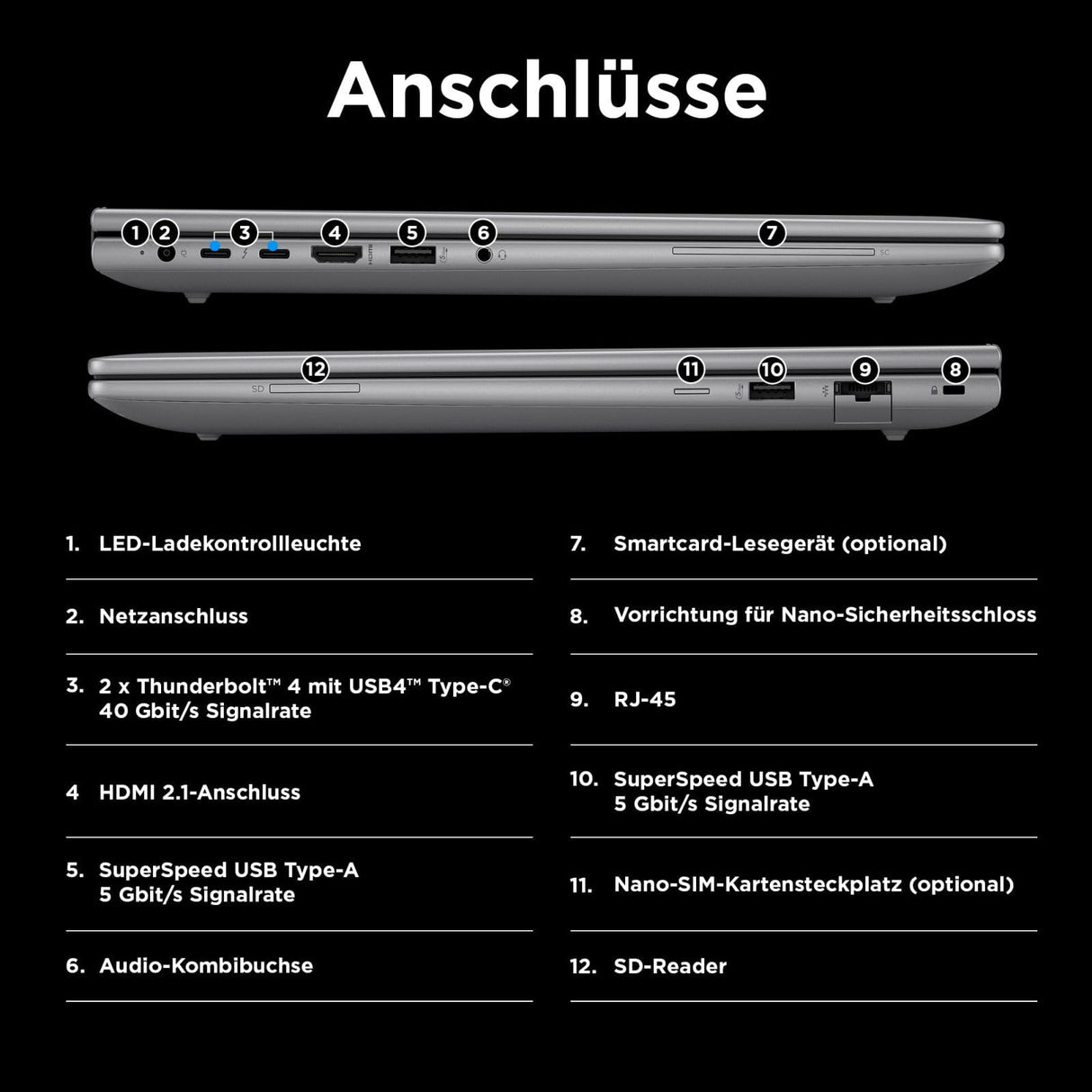 ZBook Power 16 G11 (86B31EA) (silber, Windows 11 Pro 64-Bit, 40.6 cm (16 Zoll), 1 TB SSD)