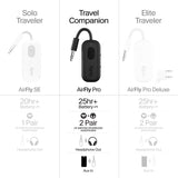 Twelve South AirFly Pro - Transmisor/Receptor de Audio inalámbrico Bluetooth para hasta 2 AirPods/Auriculares inalámbricos; Uso con Cualquier Conector de Audio de 3,5 mm, Color Negro