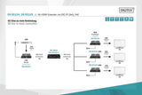 DIGITUS DS-55124 Extensor HDMI - Divisor HDMI - UHD 4K 30 Hz - 120 m a través de cable LAN - Ilimitado a través de Ethernet (IP-capaz) - Set: Transmisor y Receptor - Loop-Out, infrarrojos IR, PoE