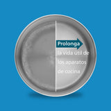 Philips Estación de Agua, dispensador de Agua Caliente filtrada, Capacidad de 2,2 l, 6 preajustes de Temperatura, Pantalla táctil