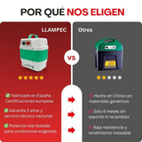Pastor eléctrico Llampec Mod.16 con batería 12V – 4 J, 9.500 V y 40 km de alcance – Ideal para ganado equino, vacuno, porcino, ovino y animales salvajes – Batería y panel solar no incluidos