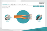 DIGITUS 100 m de Cable de red Cat 7, S-FTP (PiMF) Dúplex, BauPVO Dca, LSZH Libre de Halógenos, 1200 MHz Copper AWG 23/1, Compatible con PoE+, Cable LAN Cable Ethernet, Naranja
