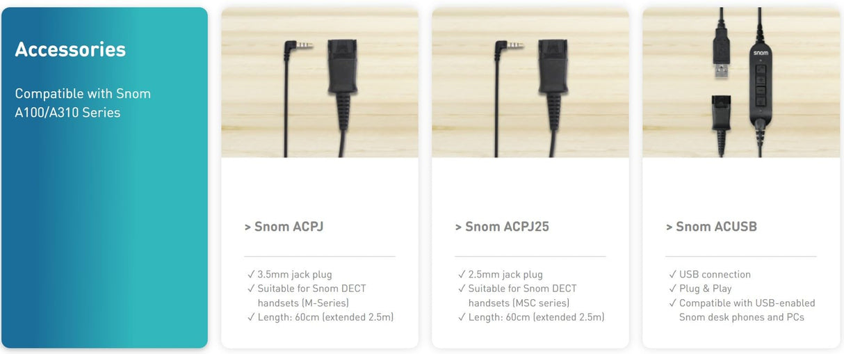 Snom A310D