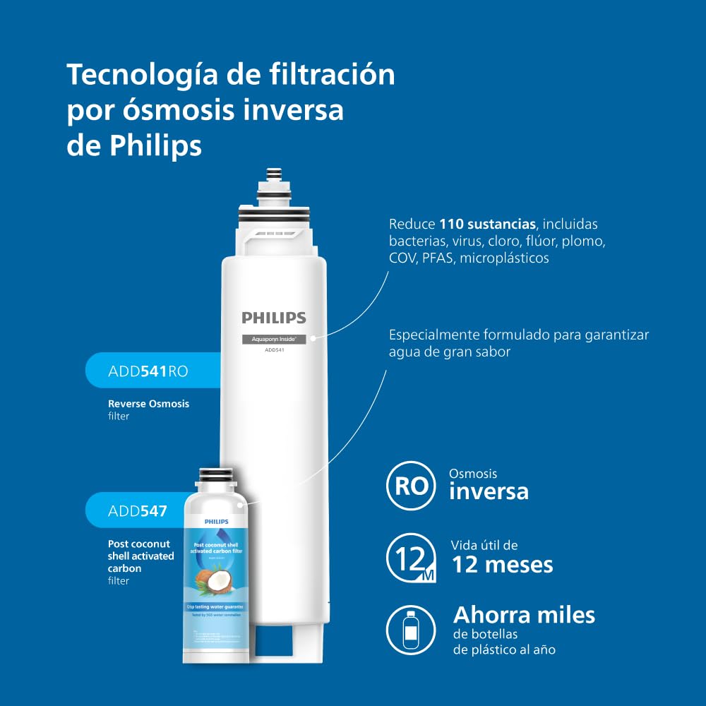Philips Water Dispensador sobremesa de ósmosis inversa ADD6912BK/10, elimina hasta 110 sustancias, agua fría, caliente y a temperatura ambiente, vida útil del filtro 1 año