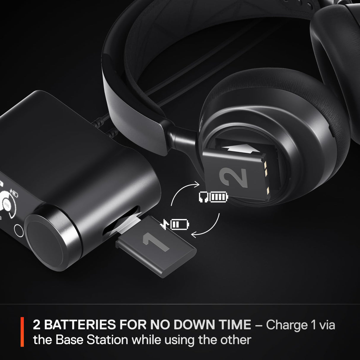 SteelSeries Arctis Nova Pro Wireless - Cascos Gaming Inalámbricos Multisistema - Controladores magnéticos de neodimio - Cancelación de Ruido - Infinity Power System - PC, PS5, PS4, Switch 2, Móvil
