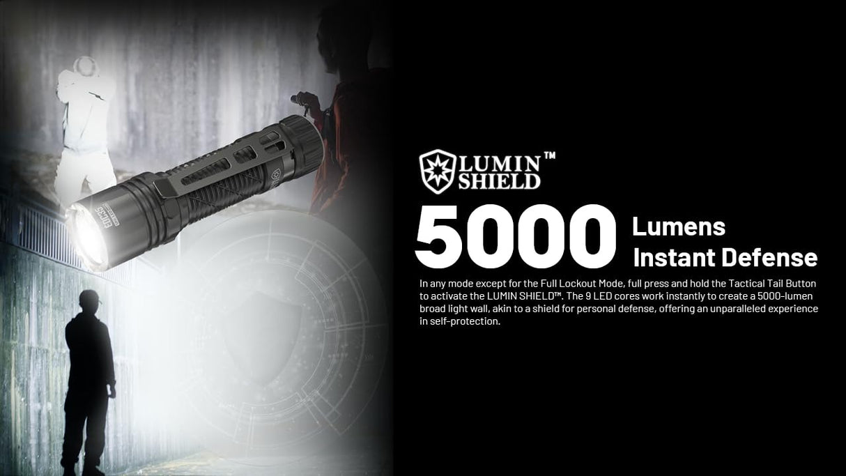 Nitecore EDC35-5000 lumens, USB-C, 6000 mAh battery, 550 m light range, battery indicator