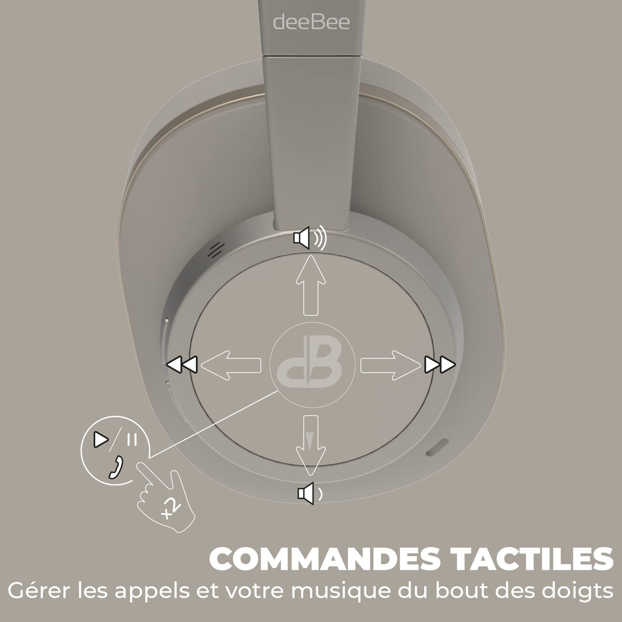 DeeBee dB-Pulse, Auriculares Bluetooth con Cancelación Activa de Ruido, 40mm, 40 Horas de Batería, Negro