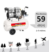 Mecafer 425523 - Compresor silencioso (24 L, 1,3 HP, 8 bar