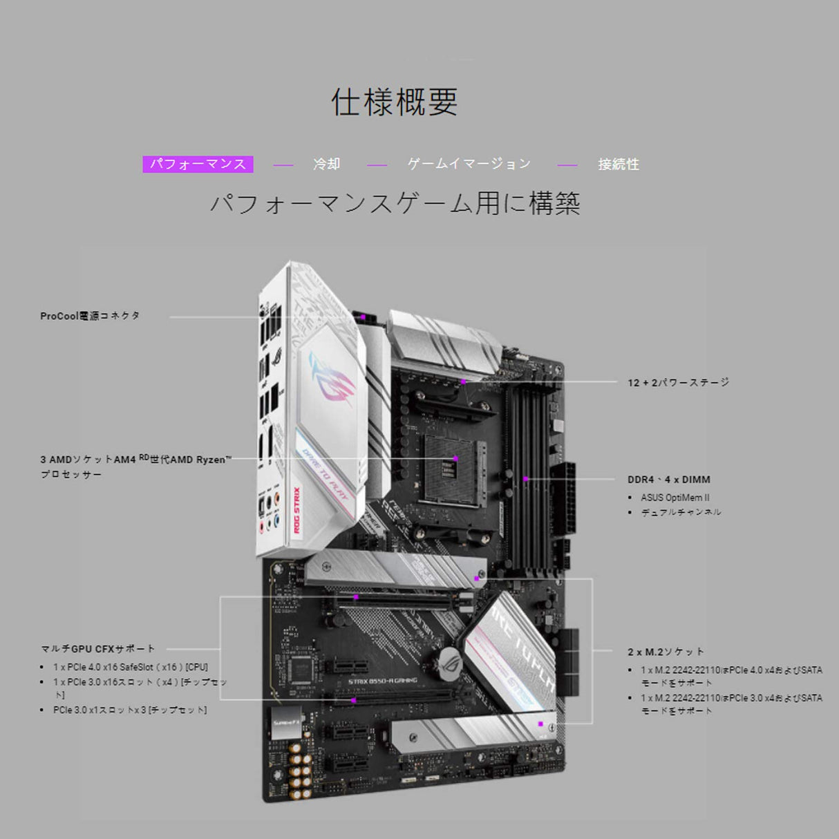 ASUS ROG Strix B550-A Gaming - Placa Base AMD Ryzen AM4 ATX (PCIe 4.0, 14 Fases de alimentación, Intel 2.5 GB Ethernet, 2xM.2, micrófono cancelación de Ruido con IA, USB 3.2 Gen 2, Aura Sync RGB)