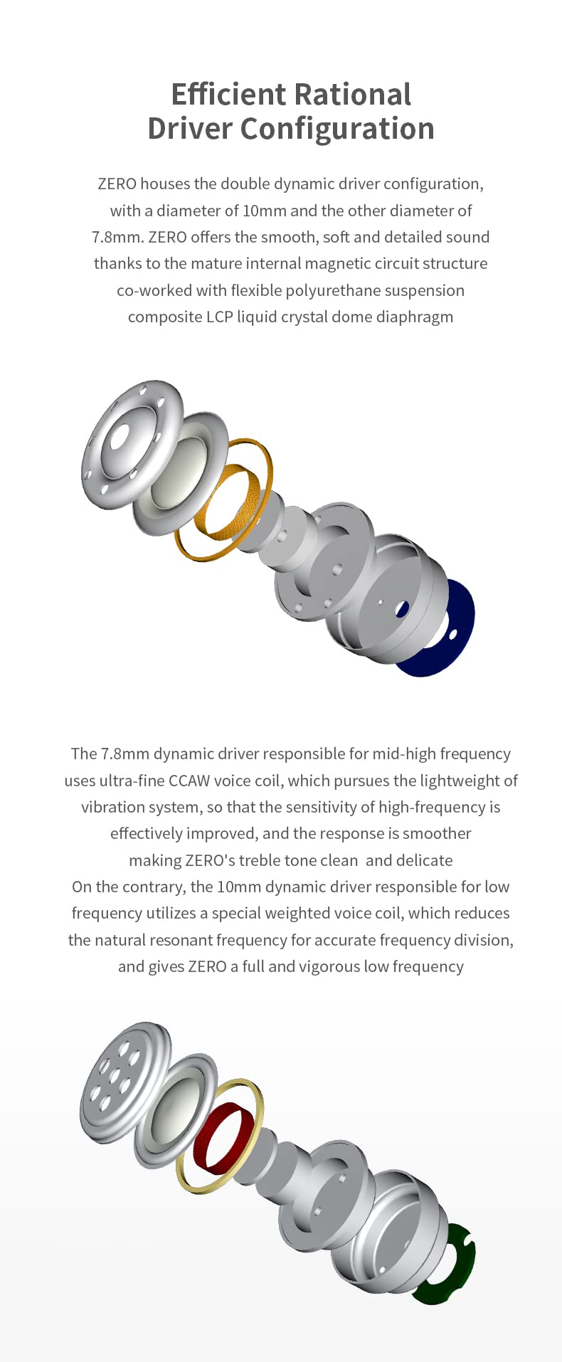 TRUTHEAR x crinacle Cero Dual dinámico Conductores Auriculares internos en el oído