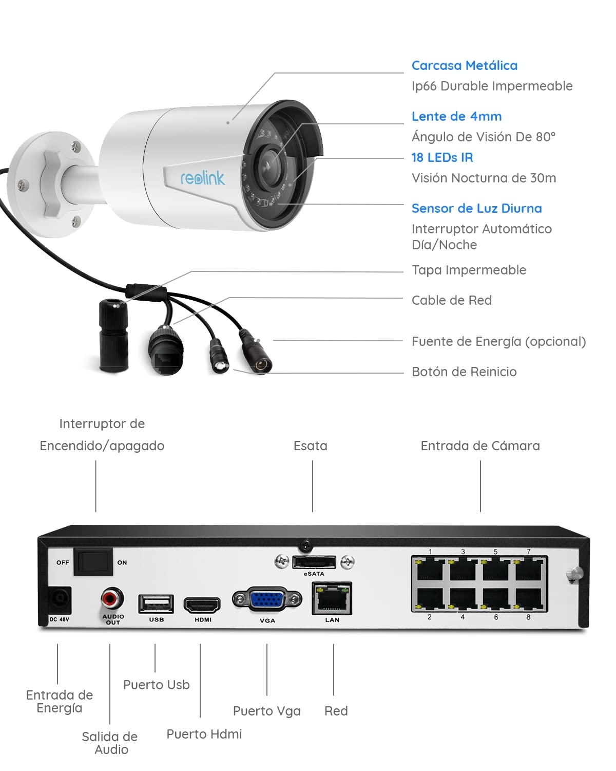Reolink Kit Cámaras de Seguridad 8CH 5MP H.265, 4 PoE IP Cámaras Exterior Impermeables IP67, Detección de Personas/vehículos, 30M Visión Nocturna, 2TB HDD NVR para Grabación Continua, RLK8-410B4-5MP