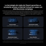 Router WiFi WiFi7 BE3600 – 2.5G Puerto Malla WiFi BLE conexión multidispositivo de Baja latencia