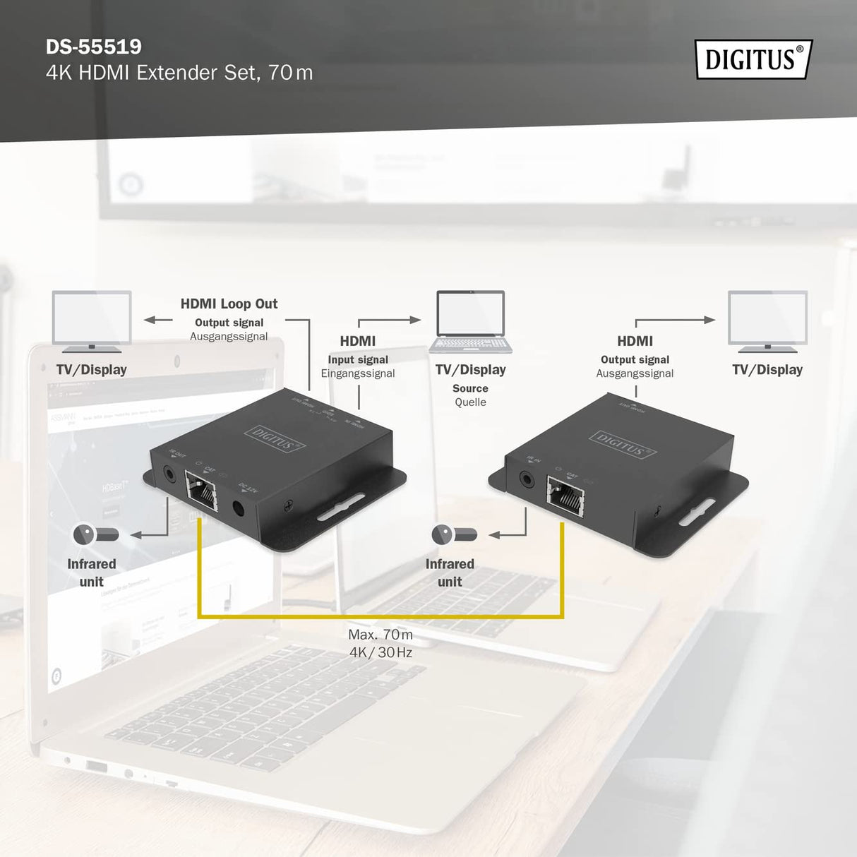 DIGITUS DS-55519 Extensor HDMI – UHD 4K 30 Hz – 40 m a través de cable LAN – Set: emisor y receptor – Loop-Out, infrarrojos IR – HDMI 1.4 y HDCP 1.4
