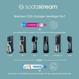 SodaStream Aireador de agua DUO sin cilindro de CO2, 1 botella de cristal de 1 l y 1 botella de plástico apta para lavavajillas de 1 l, altura: 44 cm, color: titanio, 19,1 x 36,6 x 44,5