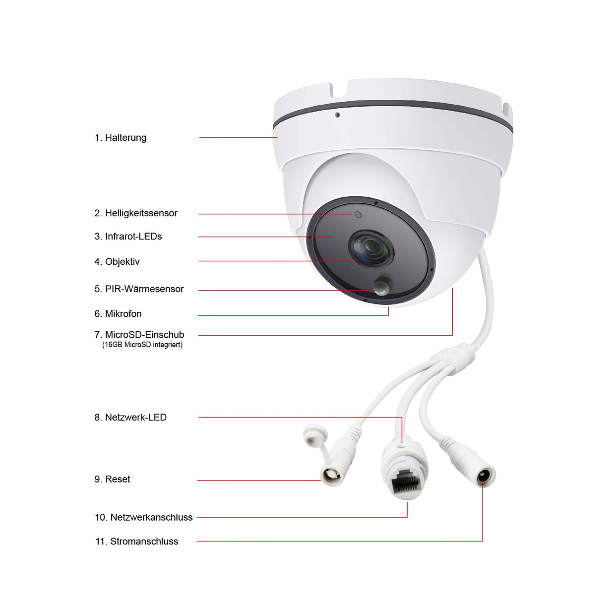 INSTAR IN-8003 Full HD (versión PoE) blanco / Cámara IP / Cámara de vigilancia / Gran angular / Ethernet como fuente de poder / Cámara interior y exterior a prueba de interperie