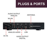 XORO HFT 440 - Radio por Internet con Dab+ y recepción FM para Ampliar un Sistema de Alta fidelidad, WiFi de 2,4 GHz, Bluetooth, SpotifyConnect, Streaming de música por UPnP