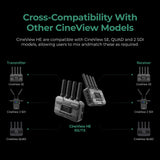 Accsoon - CineView HE - Transmisor - - HDMI - 1080p 23.98/24/25/29.97/30/50/59.94/60fps - Latencia <0.06s - Rango de transmisión 1200ft