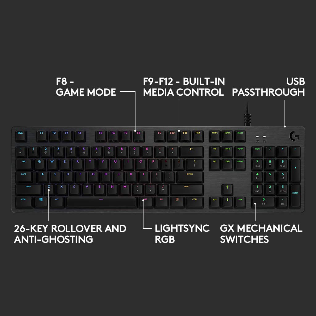 Logitech G512 Carbon GX Brown Carbono (Pan)