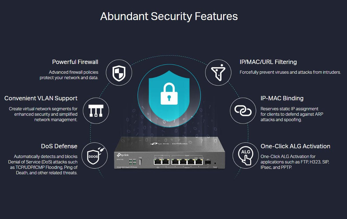 TP-Link ER707-M2 Router VPN Omada Multi-Gigabit 2.5G Negro