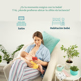 Gasten a gusto SILLONEA- Butaca Lactancia Rodero o Mecedora- Tela Antimanchas (Acualine). Medidas: 96 * 74 * 78 cm. Ideal para amantar y balancear al Bebe para dormirlo.… (Gris)