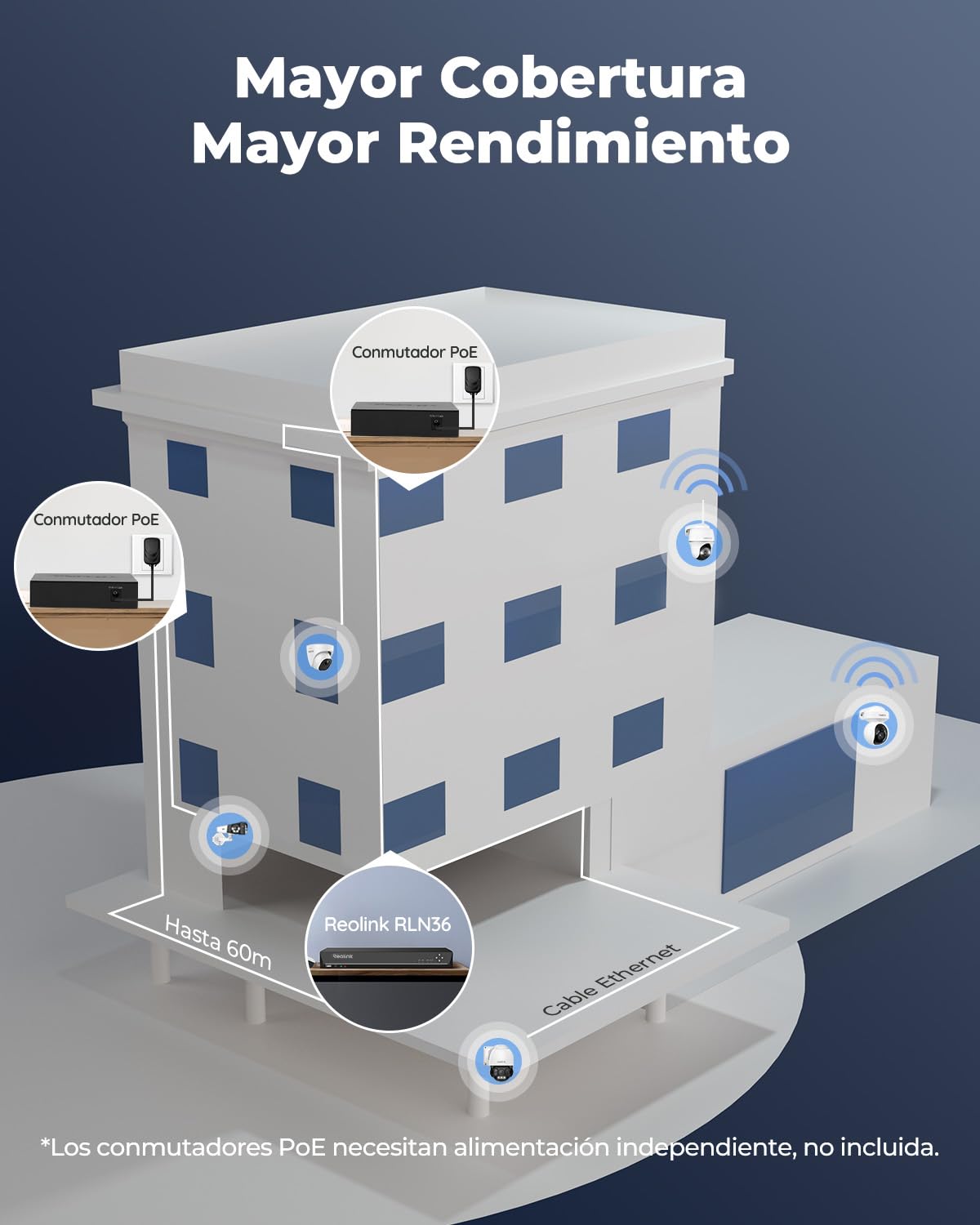 Reolink NVR 36CH, Soporta Cámaras 16MP/12MP/4K/5MP, 3 Bahías para HDD (sin HDD), Sistema Alarma O/I, 36 Canales (Conmutador PoE Necesario), RLN36