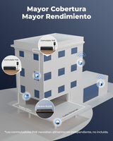 Reolink NVR 36CH, Soporta Cámaras 16MP/12MP/4K/5MP, 3 Bahías para HDD (sin HDD), Sistema Alarma O/I, 36 Canales (Conmutador PoE Necesario), RLN36
