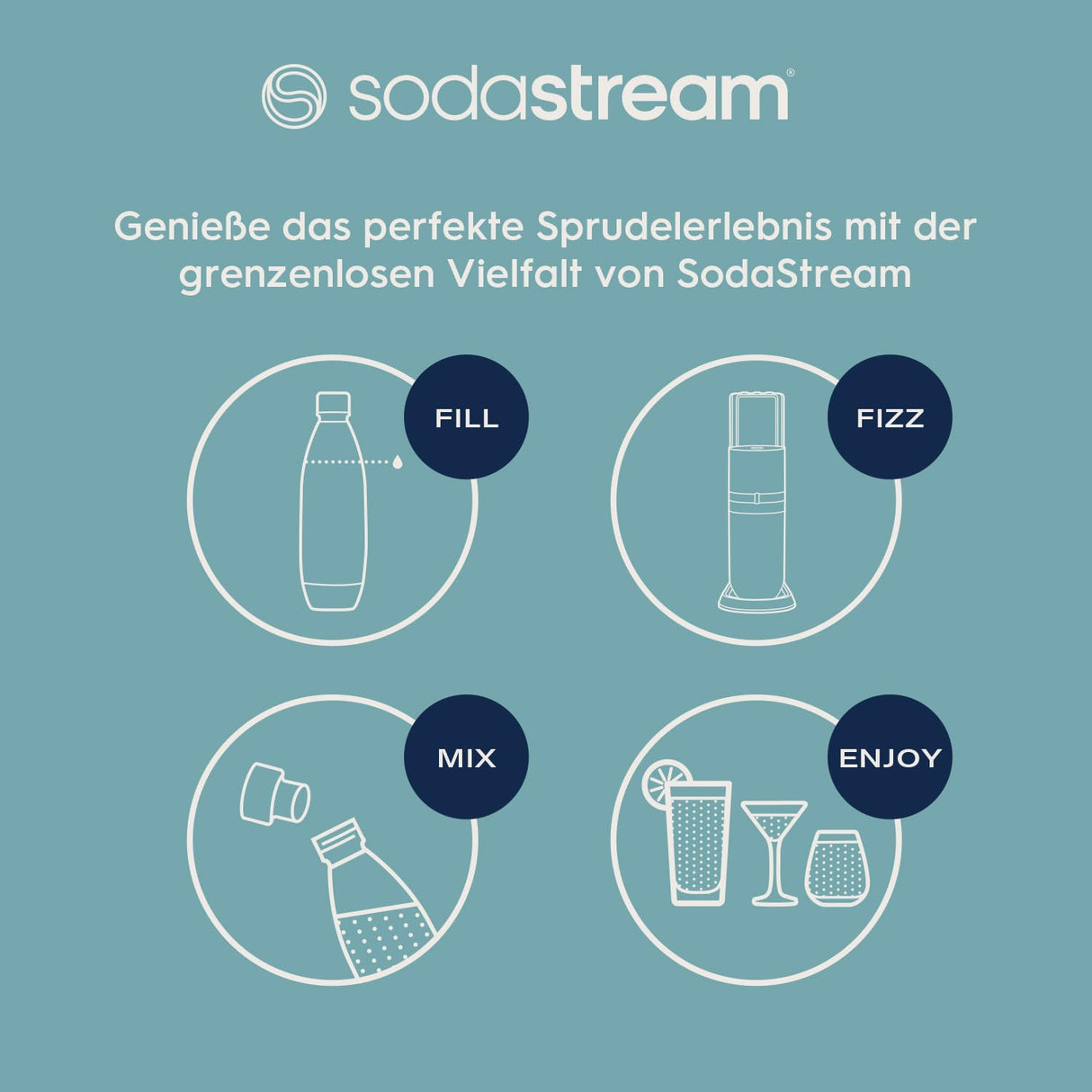 Cartuchos de filtrado para el agua de la marca Sodastream modelo SodaStream E-Duo Titan