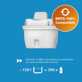 Philips Estación de Agua, dispensador de Agua Caliente filtrada, Capacidad de 2,2 l, 6 preajustes de Temperatura, Pantalla táctil