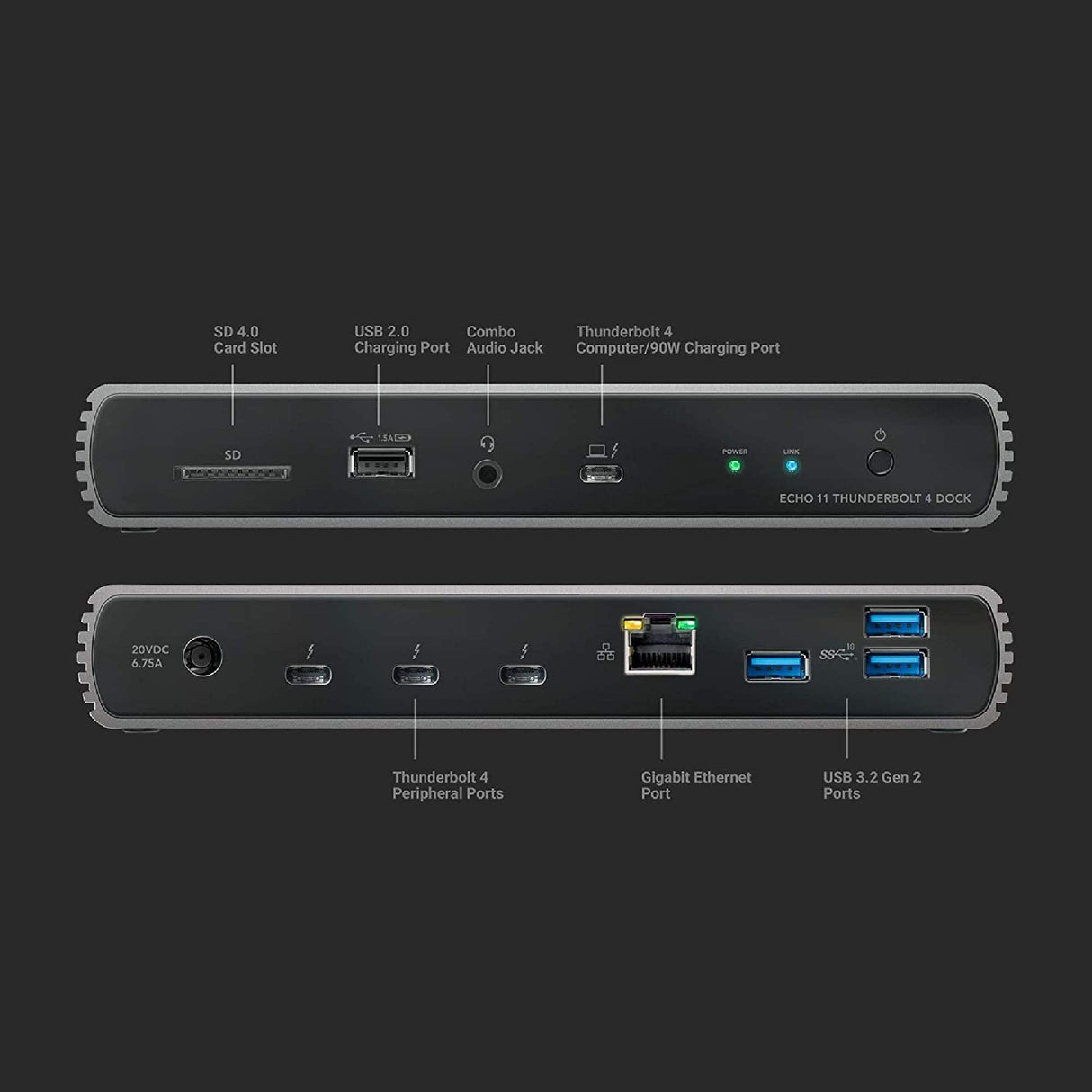 SoNNeT Echo 11 Thunderbolt 4 Dock
