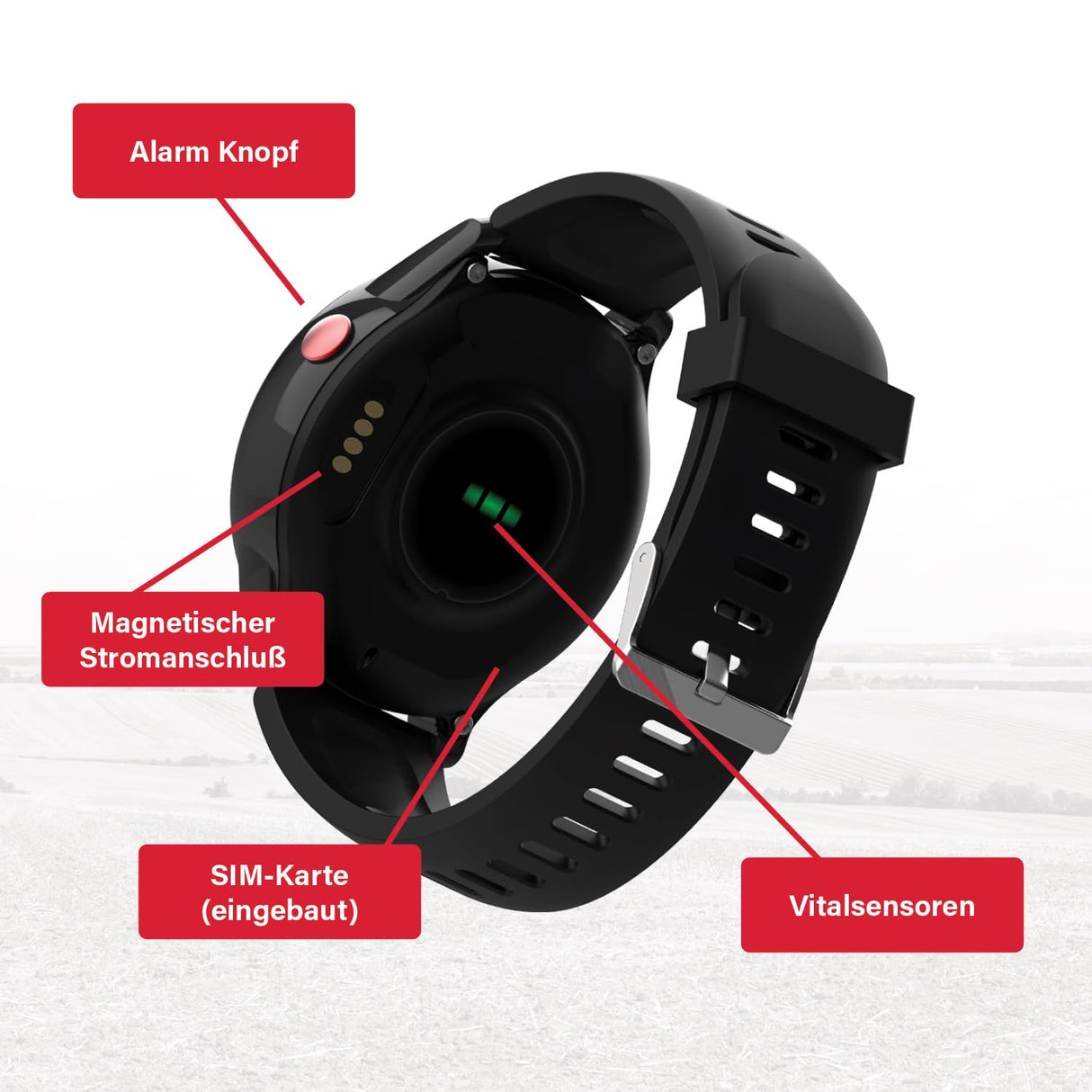 James R8 - Reloj de Emergencia y Seguridad para Personas Mayores, detección de caídas, botón de Llamada de Emergencia y localización GPS, Funciones de Salud, por Ejemplo, Pulso, aplicación Familiar +