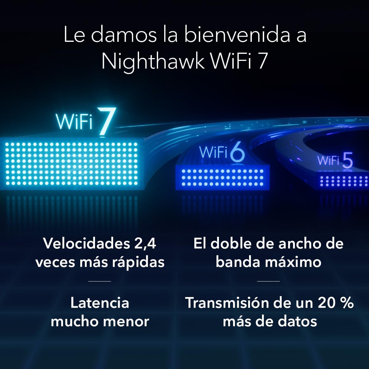 NETGEAR Nighthawk WiFi Portatil | Router 5G Sim Portatil | M7 Pro WiFi 6 | 5G Hotspot Desbloqueado con Ranura SIM, comparte hasta 32 Dispositivos, Ideal para hogar o Negocio (MR7450)