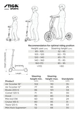 STIGA Patinete Air Scooter - Patinete Freno de Mano, Soporte y Manillar Ajustable en Altura - a Partir de 7 Años - Carga máxima de 100 kg