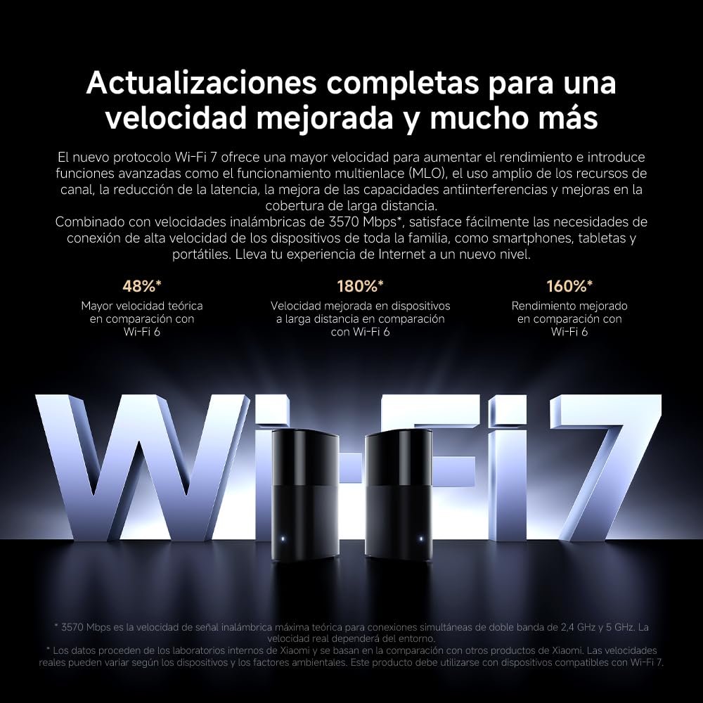 Router WiFi WiFi7 BE3600 – 2.5G Puerto Malla WiFi BLE conexión multidispositivo de Baja latencia