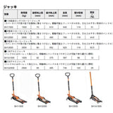 Bahco BH13000 - Gato Compacto 3T